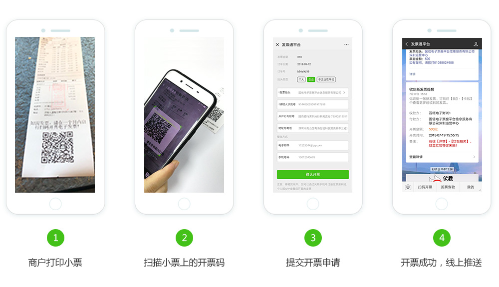 扫码开票流程